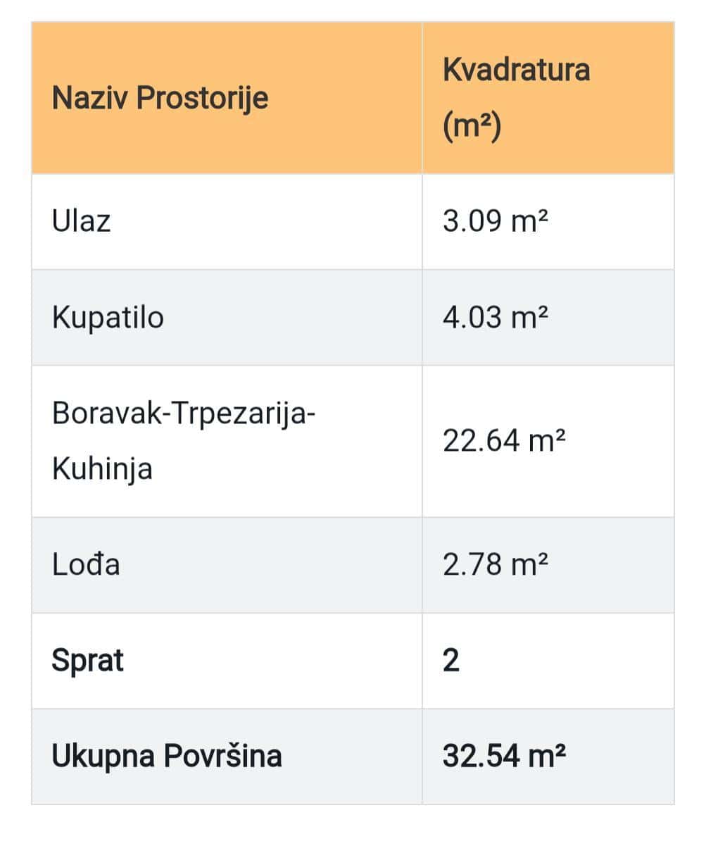 pro-HSa5eRa6