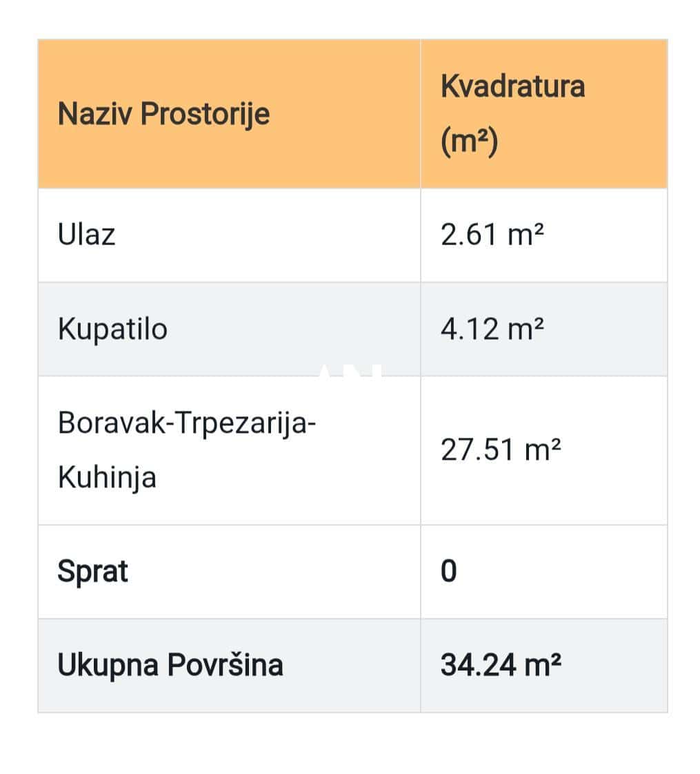 pro-Vuccrgjy